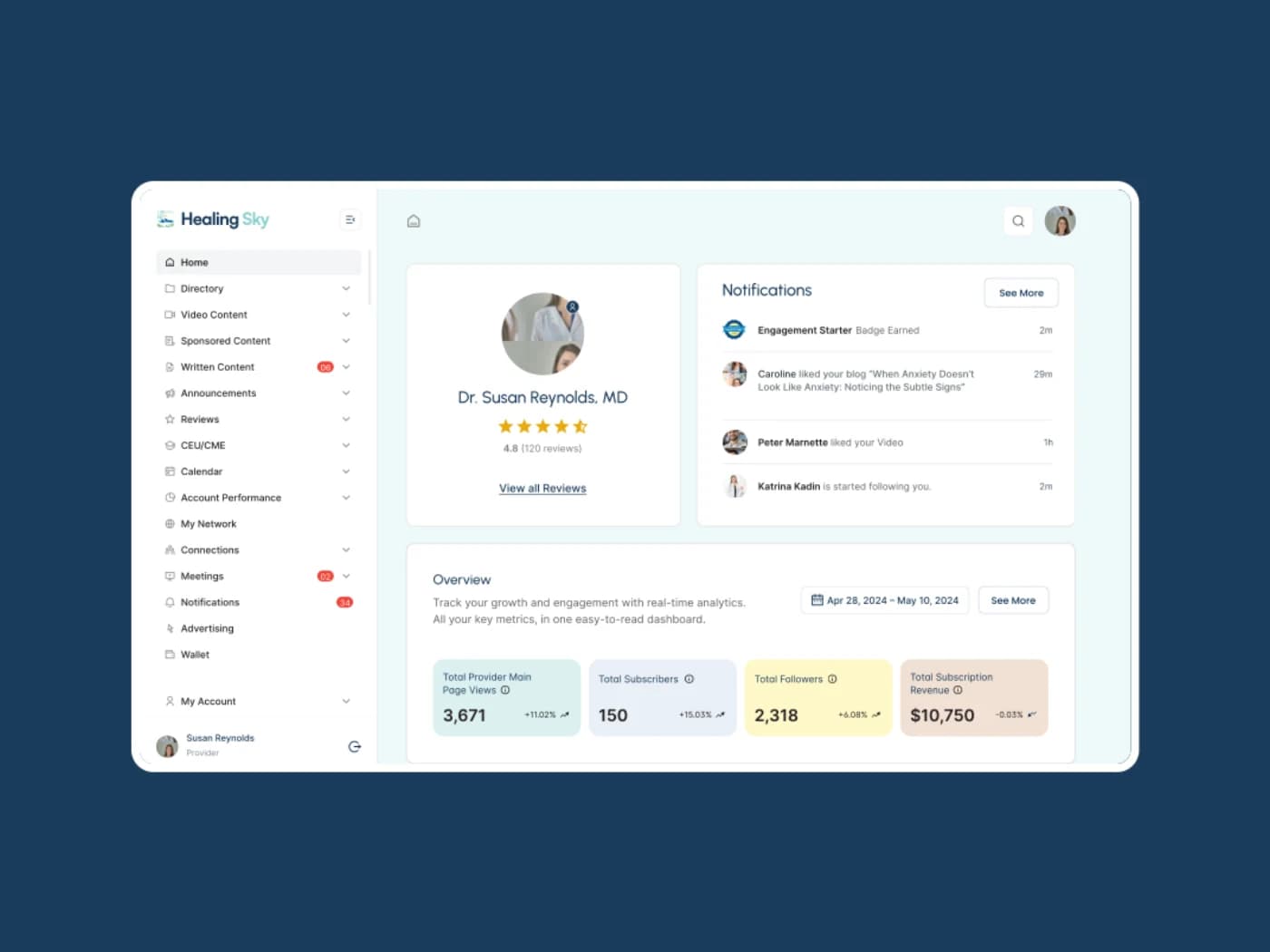 Analytics & Reporting