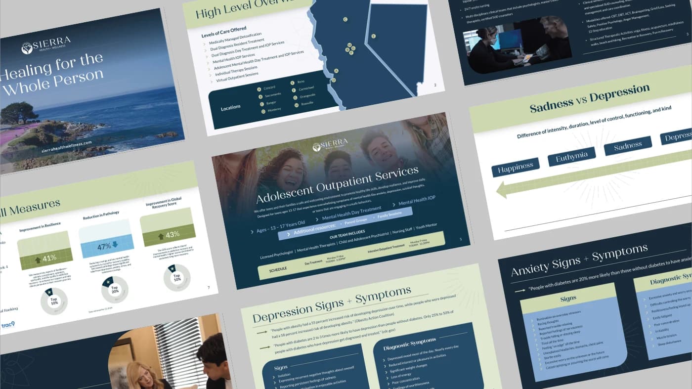 Presentations & Decks