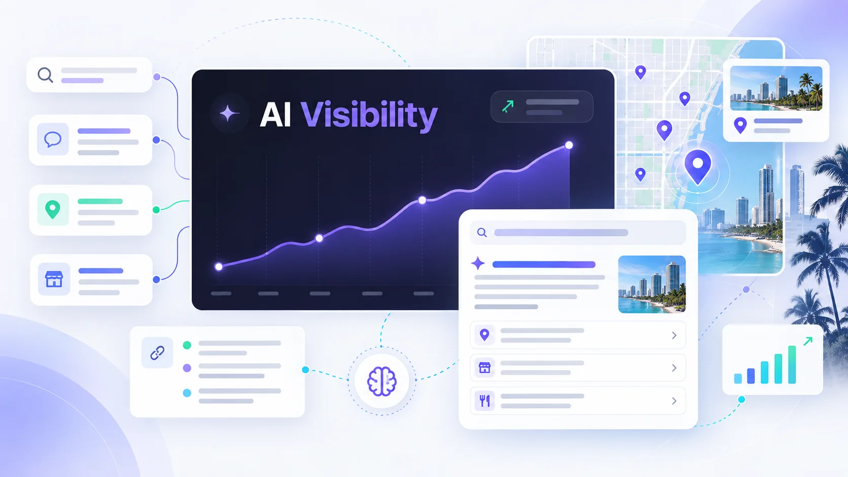 Hub-inspired AI visibility dashboard showing local search discovery signals across South Florida