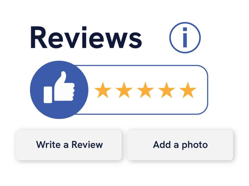 How Online Business Reviews Make or Break Local Business