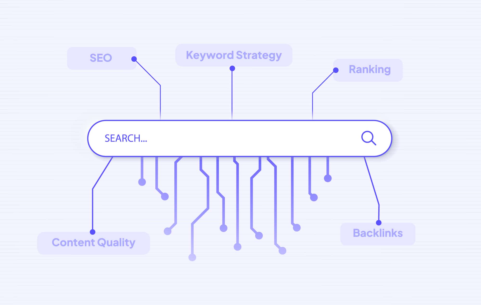 I Had a Conversation With AI About SEO - Here's What I Learned